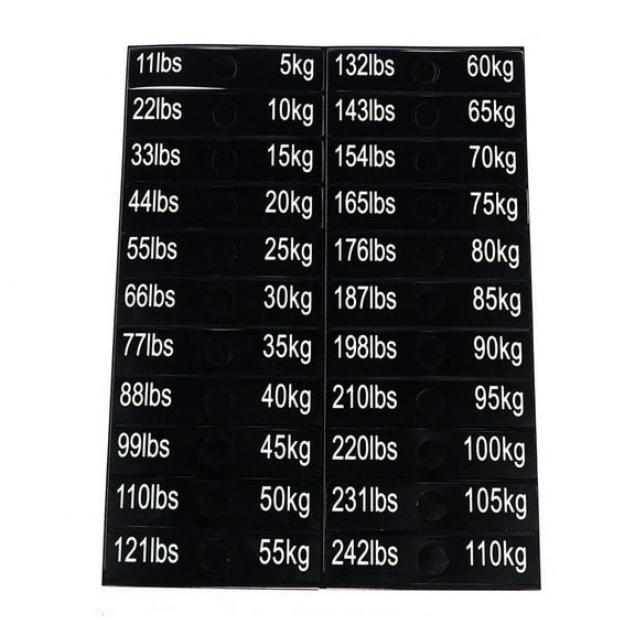 PASILI Gym Stickers For Weight Identification On Machines Compact Size Designed For Convenience In Home Or Professional Gyms