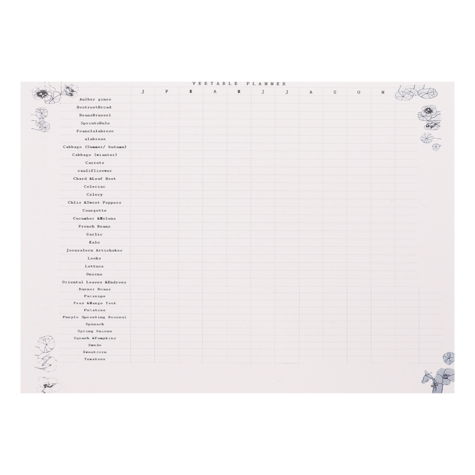 PATKAW Garden Planting Schedule Chart Vegetable Planting Schedule Chart