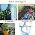thumbnail image 1 of PATLOLLAV 0.17in 30FT Self Watering Capillary Wick Cord Vacation Plant Sitter DIY Hydroponic Wicking Self-Watering Planter Pot Automatic Water System Device Violet Auto Seedling Waterer Rope, 1 of 5