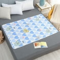 thumbnail image 1 of PATLOLLAV 1 Pcs Bedding Washable Underpad, 59*39.37 Inch, Waterproof Reusable Heavy Absorbency Incontinence Bed Pad Nursing Pad for Adults, Kids, Elderly and Pets, Bedwetting Pads for Sofa and Couch, 1 of 6