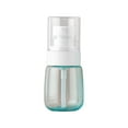 thumbnail image 1 of PATLOLLAV Empty Small Spray Bottle with Fine Mist, Small Travel Spray Bottle Refillable Spray Bottle for Cleaning Solutions, Perfume, Liquid Cosmetics, Essential Oils, 1Pcs, 1 of 1