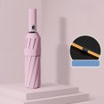 thumbnail image 1 of PATLOLLAV Fully Automatic Rotatable and Foldable Sunscreen Umbrella – Strong Wind Resistance, High-Density Fabric, One-Hand Operation, and Versatile Weather Protection, 1 of 7