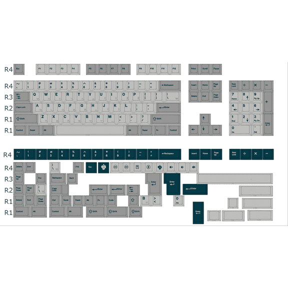 PBT Keycap Set for Mechanical Keyboard, GMK Prussian Alert Theme - Dye-Sublimation Custom Keycaps, Prussian Blue Color Profile