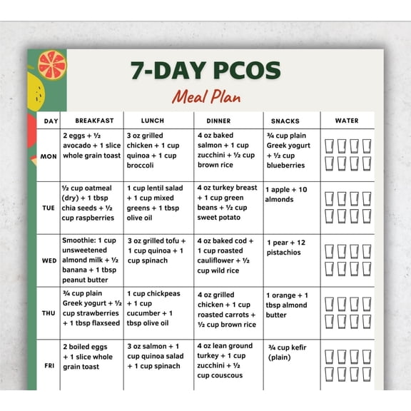 PCOS Dietary Plan 7-Day Poster, PCOS Dietary Plan Poster, Weekly Breakfast, Lunch, Dinner, Snack Poster