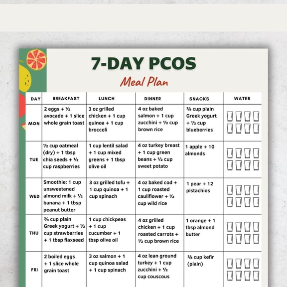 PCOS Dietary Plan 7-day Poster, PCOS Dietary Plan, Weekly Breakfast, Lunch, Dinner, Snack Poster