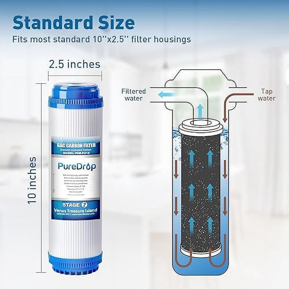 PDR-F6K Replacement Reverse Osmosis Water Filter Set for 6-Stage Under-Sink Water Filtration Systems with Alkaline Mineral Filter