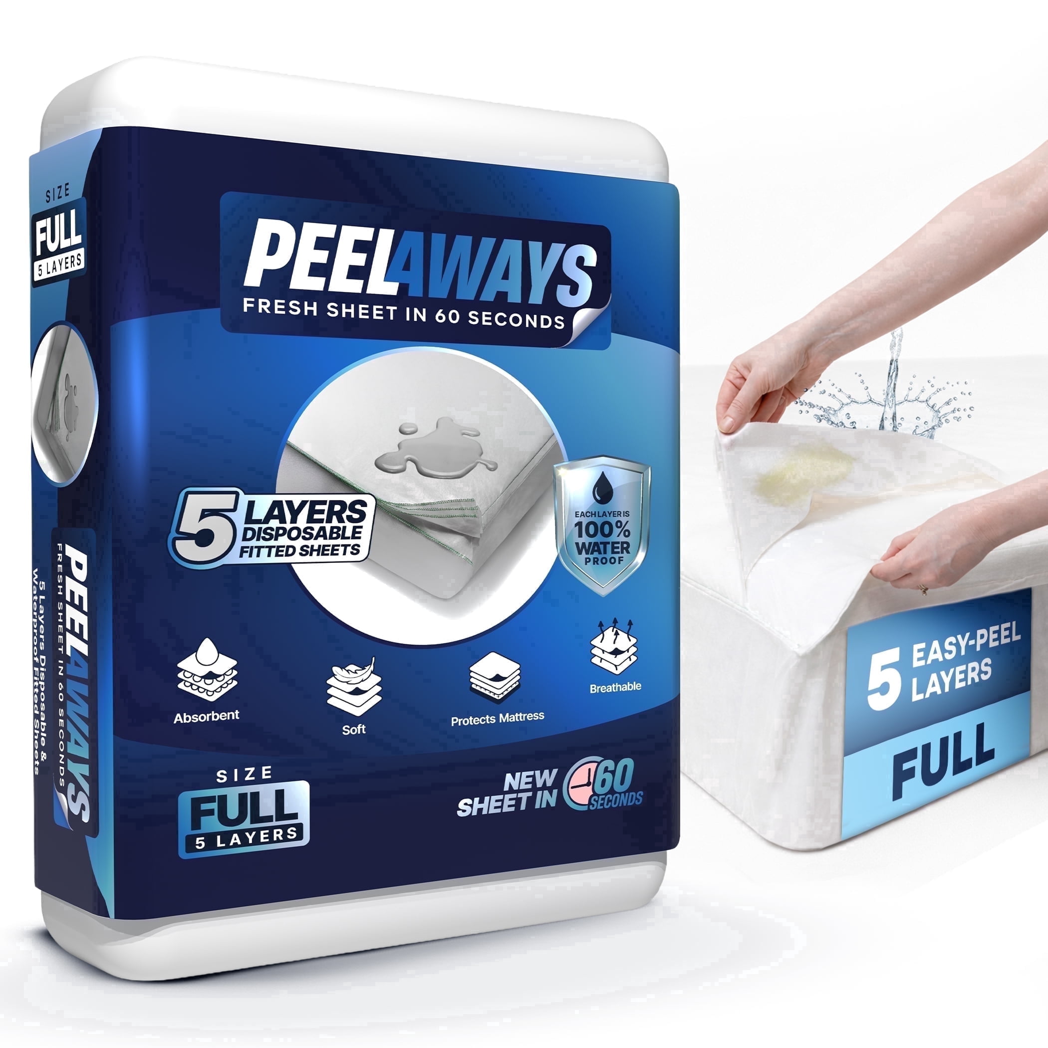 PeelAways 5-Layers | Disposable Bed Sheets | Waterproof Mattress Protector | Full Size