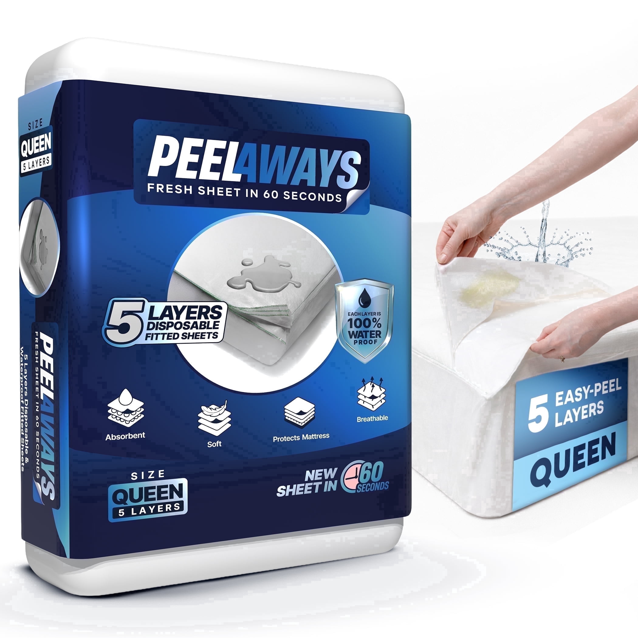 PeelAways 5-Layers | Disposable Bed Sheets | Waterproof Mattress Protector | Queen Size
