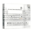 thumbnail image 1 of PEIBang Periodic Table with Real Elements Inside,Acrylic Periodic Table Display with 83 Real Elements Samples,Craft Decoration Gift for Teacher,Science Lovers, 1 of 9