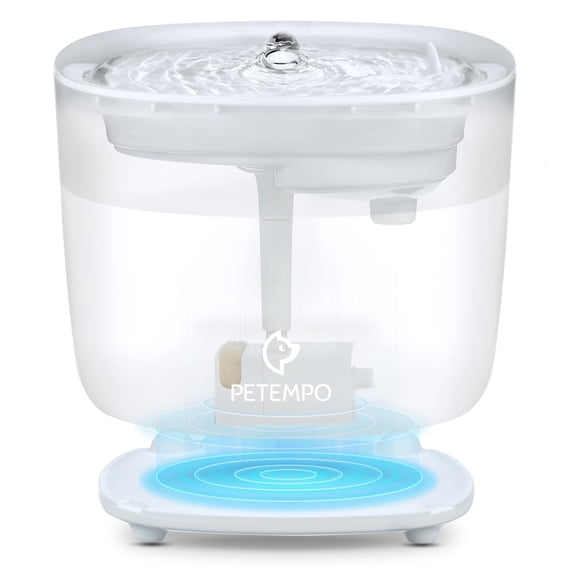 PETEMPO LED Cat Waterfall, Wireless Pump, 2 Flow Modes, 2L Capacity for ...