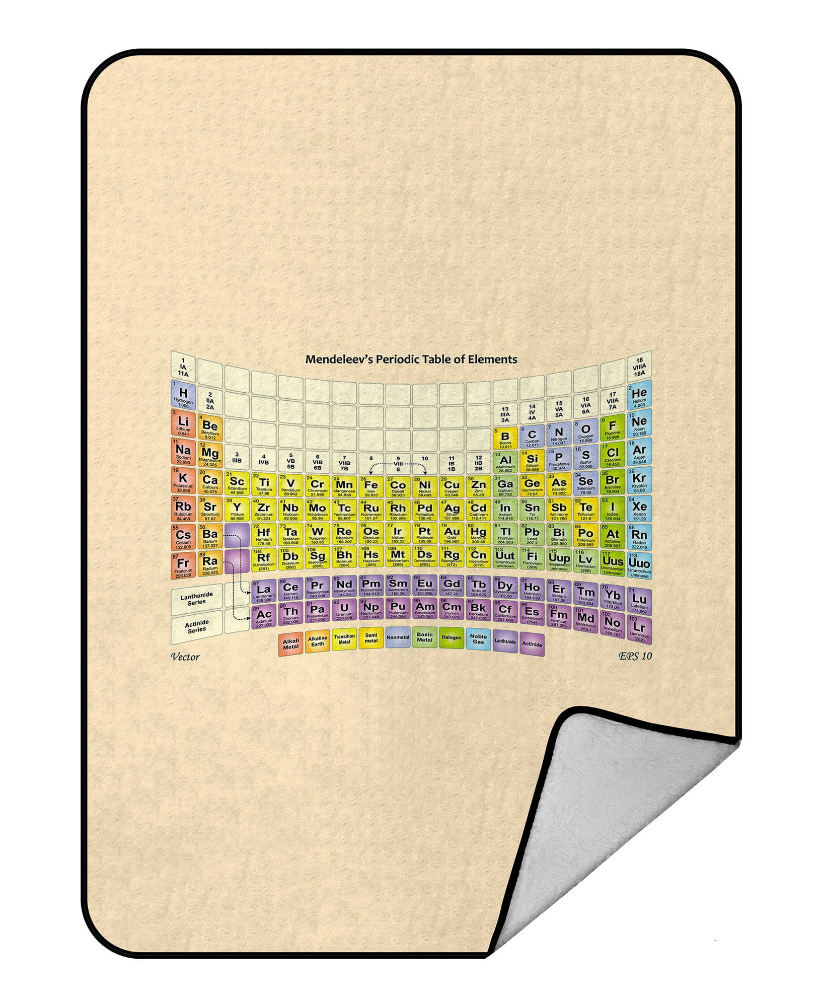 PHFZK Educational Blanket, Periodic Table of the Elements for Smart ...