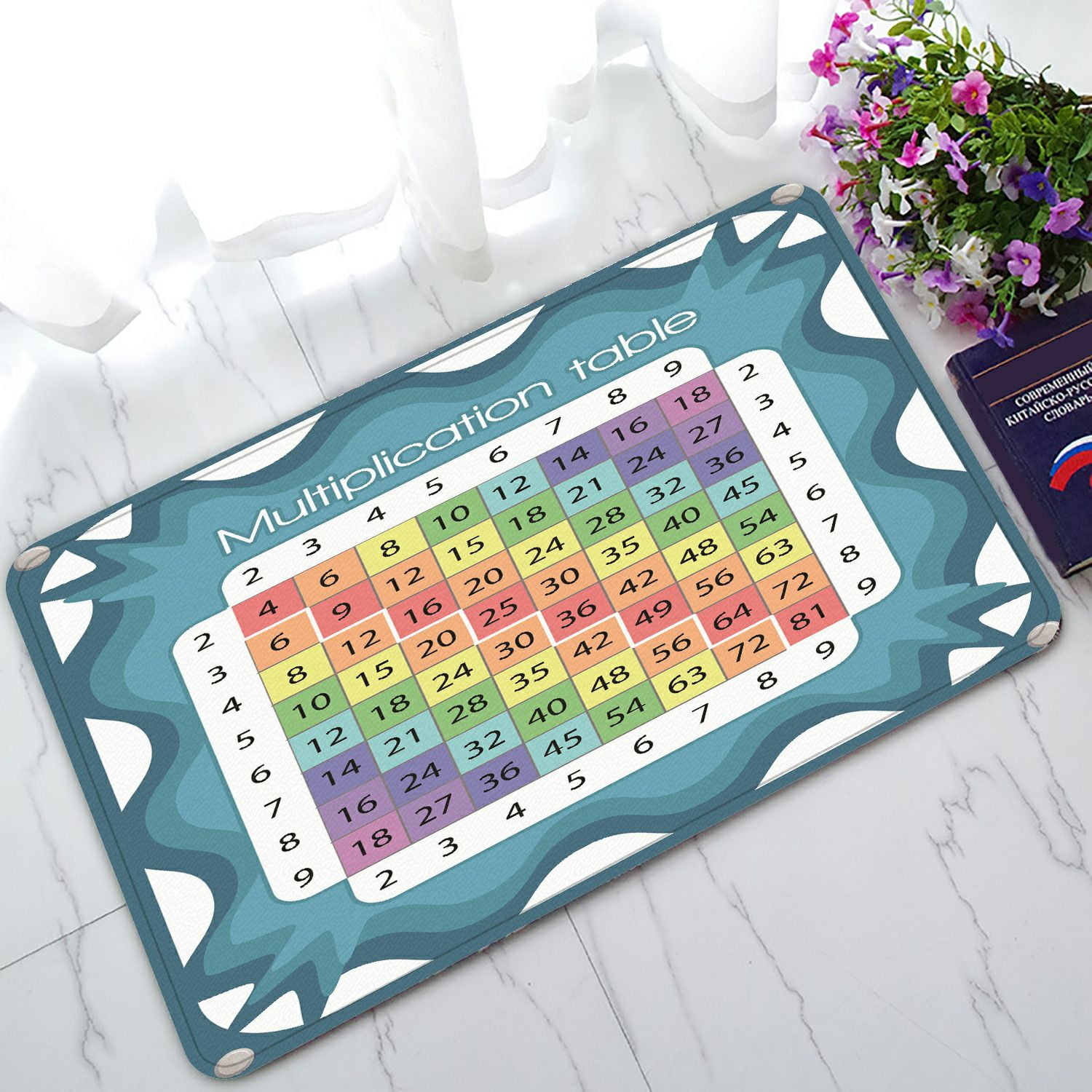 PHFZK Educational Poster for Home, Your Kids Need Multiplication Table ...