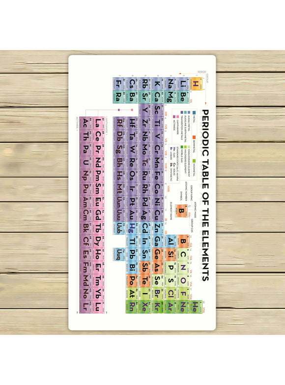 PHFZK Educational Towel, Periodic Table of the Elements for Smart Adults and Children Hand Towel Bath Bathroom Shower Towels Beach Towel 30x56 inches