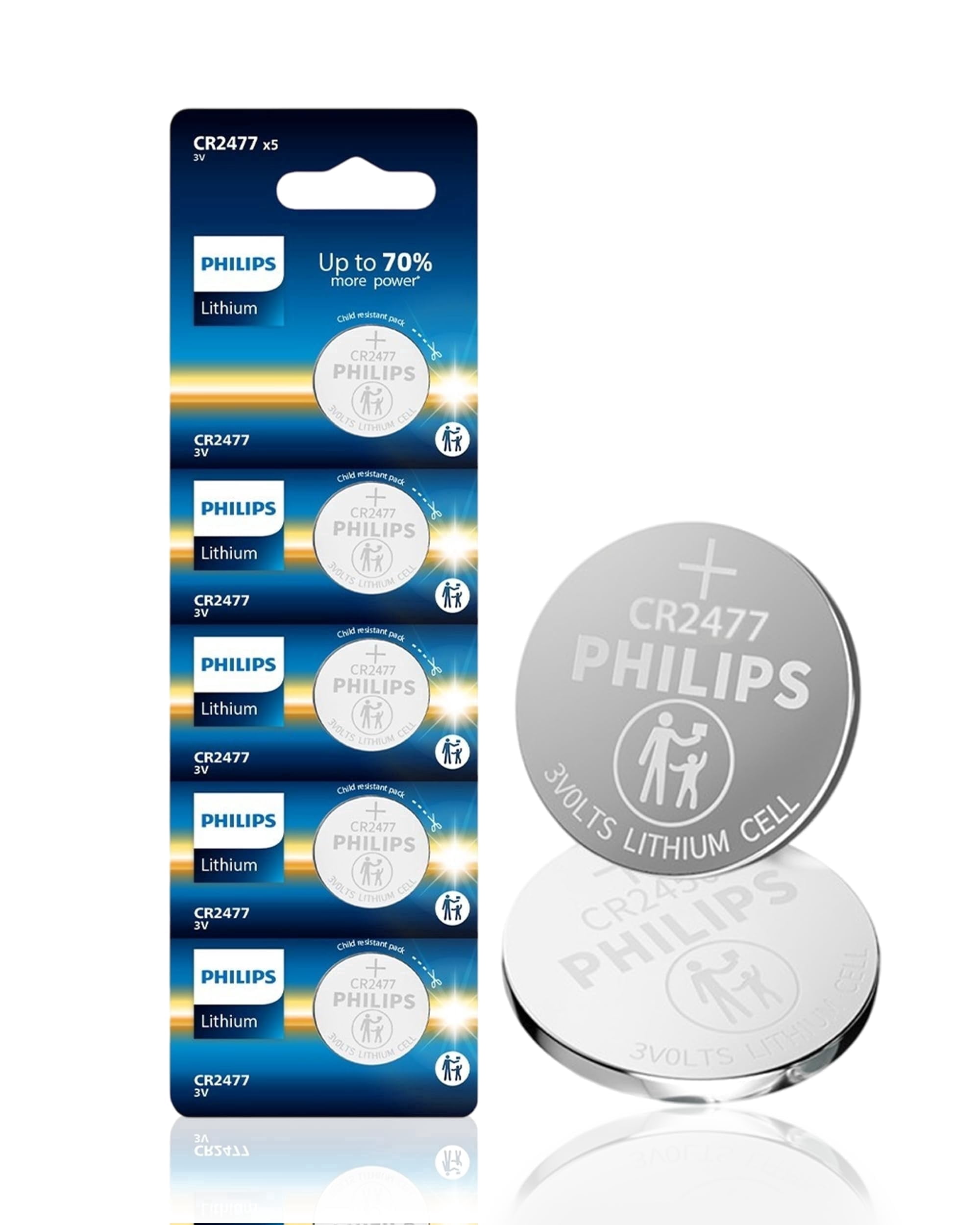 Maxell ML2032 2032 Lithium Coin Cell Battery, 3V Japan - Walmart.com