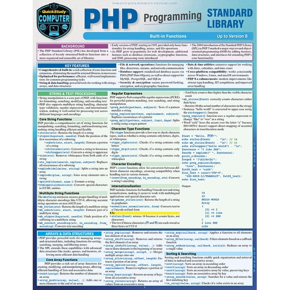 PHP Programming Standard Library: A Quickstudy Laminated Reference Guide, (Paperback)