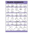 thumbnail image 1 of PILATES WORKOUTS  Exercise Poster A must-have poster for fitness enthusiasts, specially designed for gyms. Motivational poster, 1 of 1