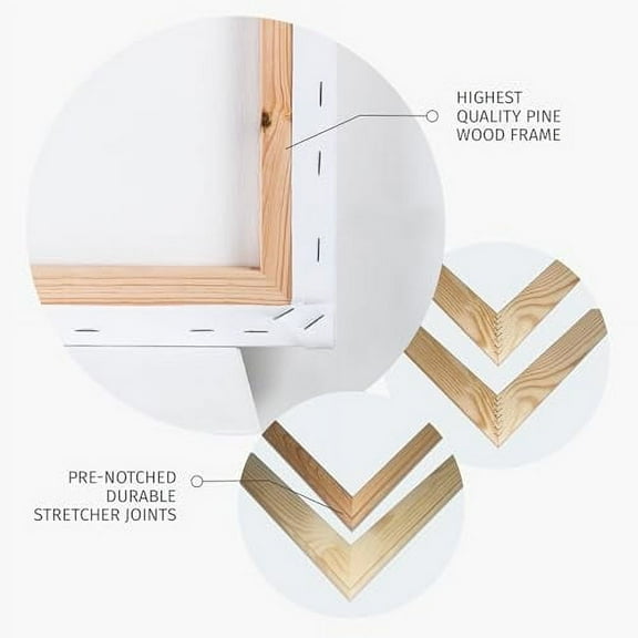 PIXY CANVAS Value Pack of 2 Stretched Canvas 26x26 inch, 3/4 (0.75) inch deep for Your Paintings/Artwork/Wall Art/Wall Decor (Pack of 2 Canvas, 26 x 26 inch, Square)