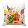 thumbnail image 1 of PKQWTM Full paper bag of different health food on a white Bed Decor Pillow Cases Zippered Cushion Cover Size 18x18 Inches, 1 of 1