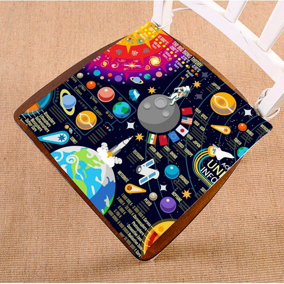 PKQWTM Galaxy Horizons Universe Planets Skyrocket Astronaut Solar Chair Pads Chair Mat Seat Cushion Chair Cushion Floor Cushion Size 20x20 inches