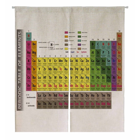 PKQWTM Periodic Table Elements Door Curtain Window Cover Home Decor Hanging Curtain Size 105x120 CM