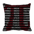 thumbnail image 1 of PKQWTM Pi Sign And Pi Numbers On Black Background Bed Decor Pillow Cases Zippered Cushion Cover Size 18x18 Inches, 1 of 1