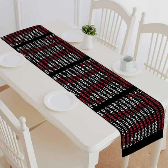 PKQWTM Pi Sign And Pi Numbers On Black Background Cotton and Linen Table Runner Kitchen Dining Room Supplies Size 16x72 Inch