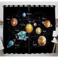 thumbnail image 1 of PKQWTM Solar System Practical heat insulation Shading Window Curtain Size 52(W)x84(H) inches(Two Piece), 1 of 1