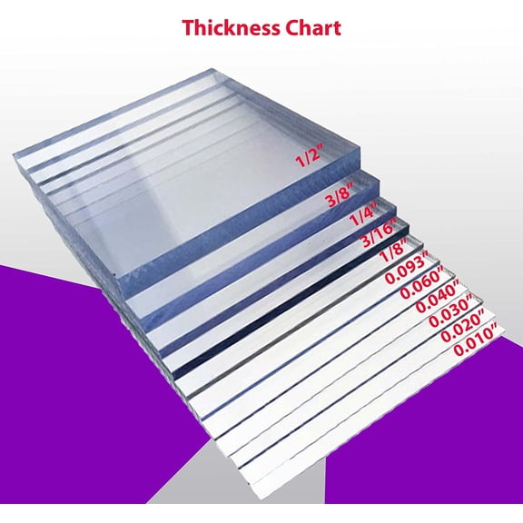 PLASTIC SUPPLY Sheet 1/4" (.236) (6 mm) x 12" x 36" - Clear
