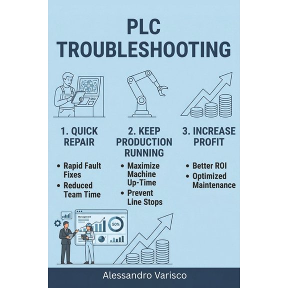 PLC Troubleshooting Toolkit: Diagnose, Fix & Prevent - The Complete Problem-Solver, (Paperback)