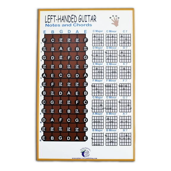 PLUM ROSE Left-Handed Guitar Chord Poster (11x17) Yellow