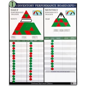 PMXBOARD Inventory KPI Board Set, Stock Tracking & Inventory Control Board, Magnetic Dry Erase Daily & Monthly Performance Board, 33 x 26 in with 180 Magnets, 2 Status Indicators