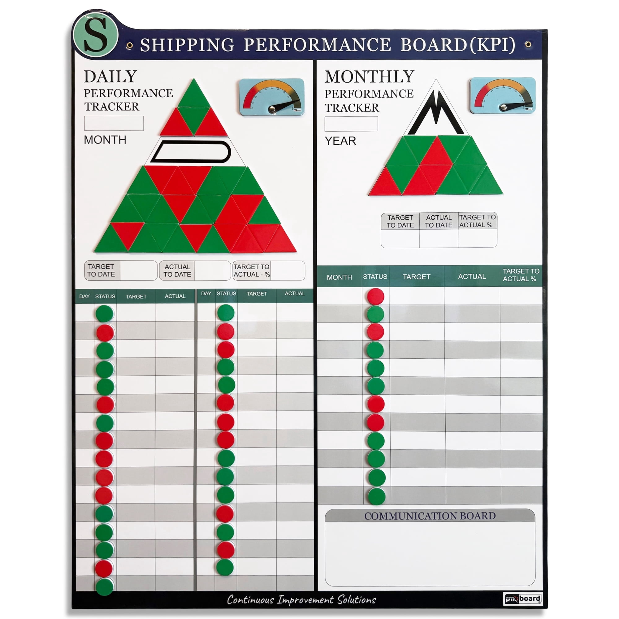 PMXBOARD Shipping KPI Board Set, Magnetic Dry Erase Performance ...