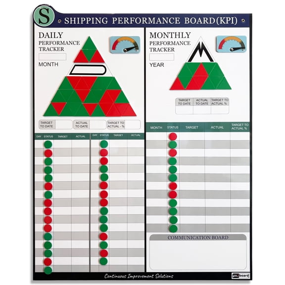 PMXBOARD Shipping KPI Board Set, Magnetic Dry Erase Performance Planning Board, Daily & Monthly KPI Tracking Board, 33 x 26 in Visual Management Board with 180 Magnets, 2 Status Indicators