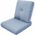 thumbnail image 1 of POCASSY Outdoor Deep Seat Cushion Set, 25 x 21.65, Water Repellant, Fade Resistant, Deep Seat Bottom and Back Cushion for Chair, Sofa, and Couch, Baby Blue, 1 of 6