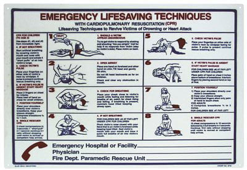 Valterra Products Inc. 507074 Pool Sign In. Emergency Cpr In. 18X24 ...
