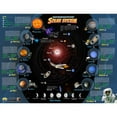 thumbnail image 1 of Solar System Smart Chart With Educational App (Large), 1 of 2