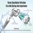 thumbnail image 1 of POSEION BT100 SW Filtered Shower Head – Handheld, High Pressure, Magnetized Sediment Filter, Ultrafine Water Stream, Spa-Like Comfort,  Build, Made in Korea, 1 of 7