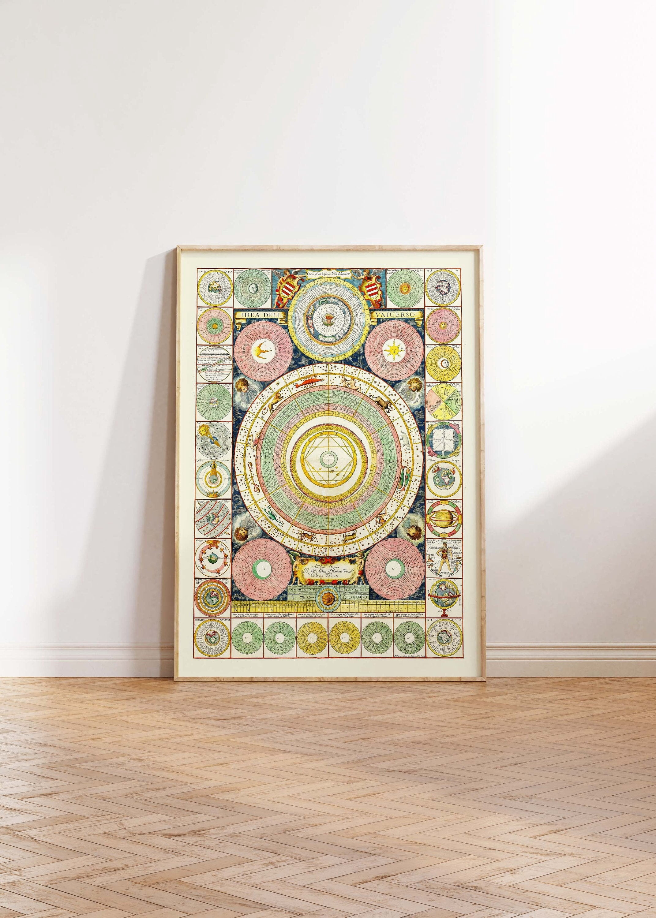 POSTER Astronomical Map of The Universe Print Coronelli Map Print ...