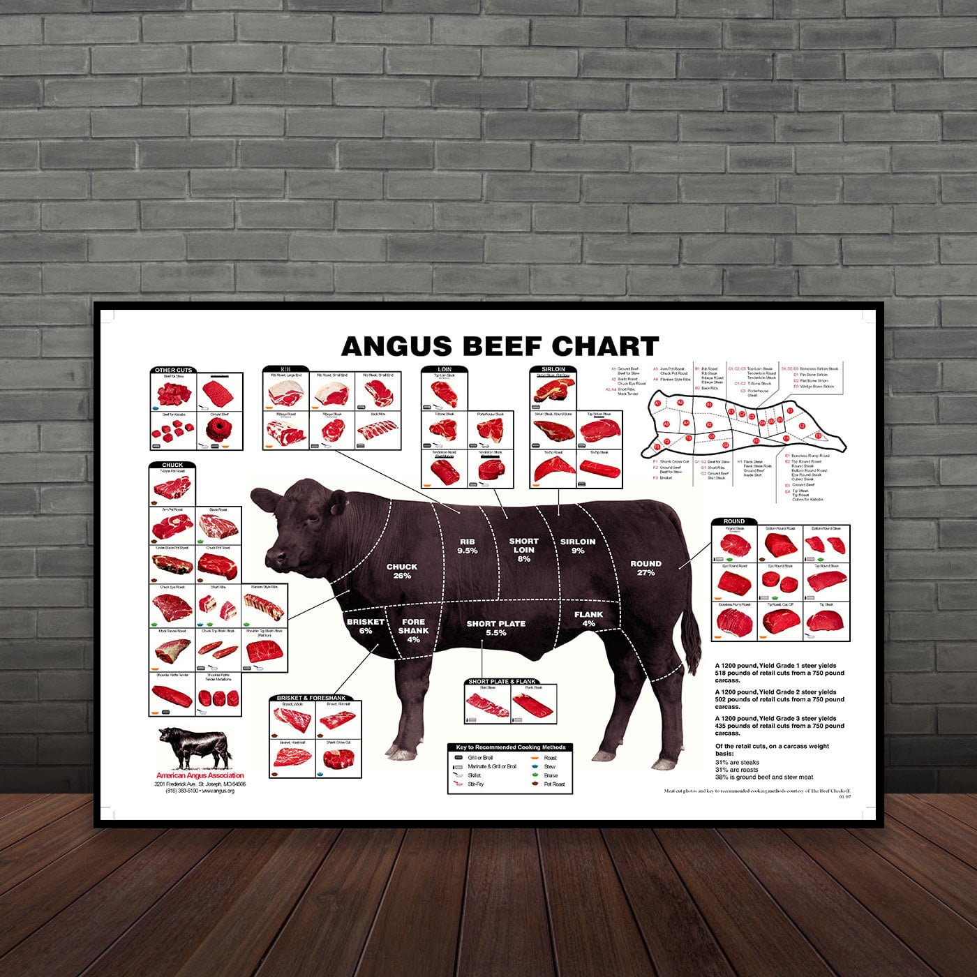 POSTER Cattle Butcher Chart Beef Cuts Diagram Meat Poster, Wall Art
