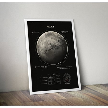 POSTER Mars Poster Solar System Planet Print Solar System Solar System Planet Print Vintage Space Poster Space Poster Retro Wall Art-UNFRAMED