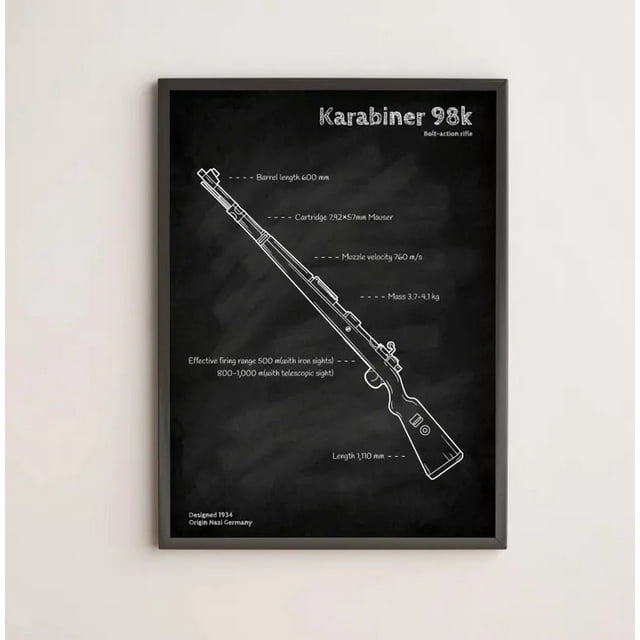 POSTER Mauser Kar98k rifle blueprint WW2 poster wall art-12x18-UNFRAMED ...