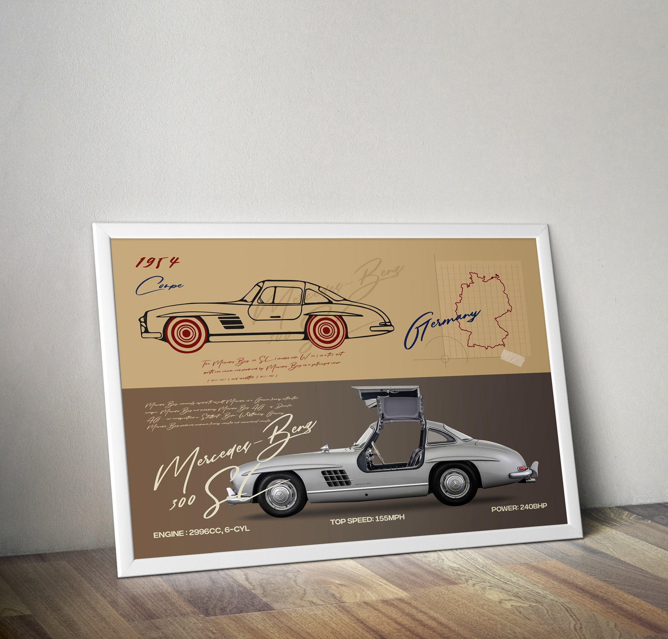 POSTER Mercedes Benz 300 SL Turbo Vintage Styled Wall Art Beat the ...