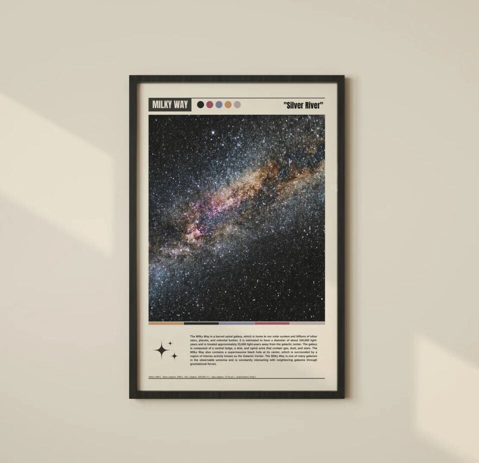 POSTER Milky Way Poster | Milky Way Print | Milky Way Wall Art | Milky ...