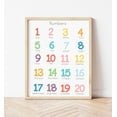 POSTER Numbers Poster Vibrant Rainbow Math Classroom Decor Montessori