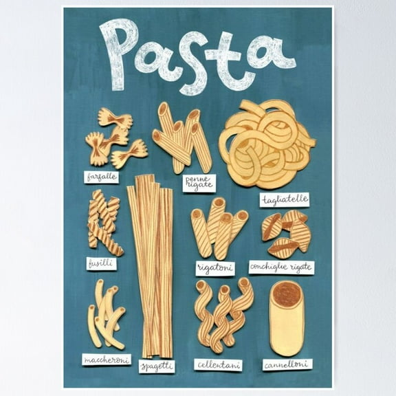 POSTER Pasta Guide Print, Pasta, Italian pasta Print, pasta Wall Art, cooking Gifts, Pasta Lovers Gift, Kitchen Art, Kitchen POSTER UNFRAMED, 8x12