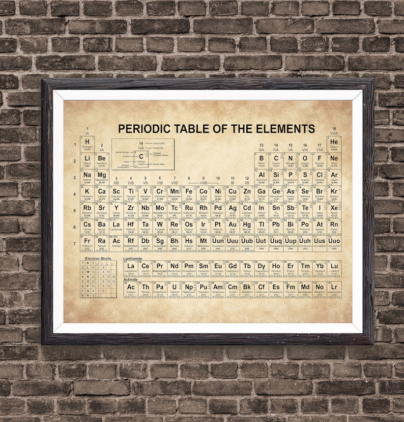 POSTER Periodic Table of Elements, Science Poster, Chemistry Poster