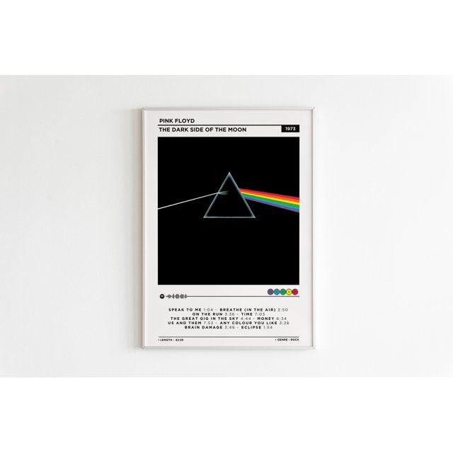 POSTER Pink Floyd The Dark Side Of The Moon Album Poster / Album Cover Poster / Music Gift