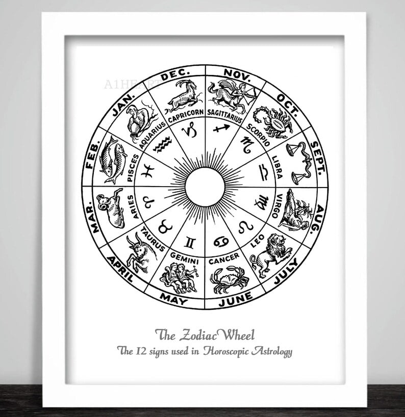 POSTER Poster Print Zodiac Wheel Astrological 12 Signs. Spiritual Planets Moon. Aries, Taurus ...