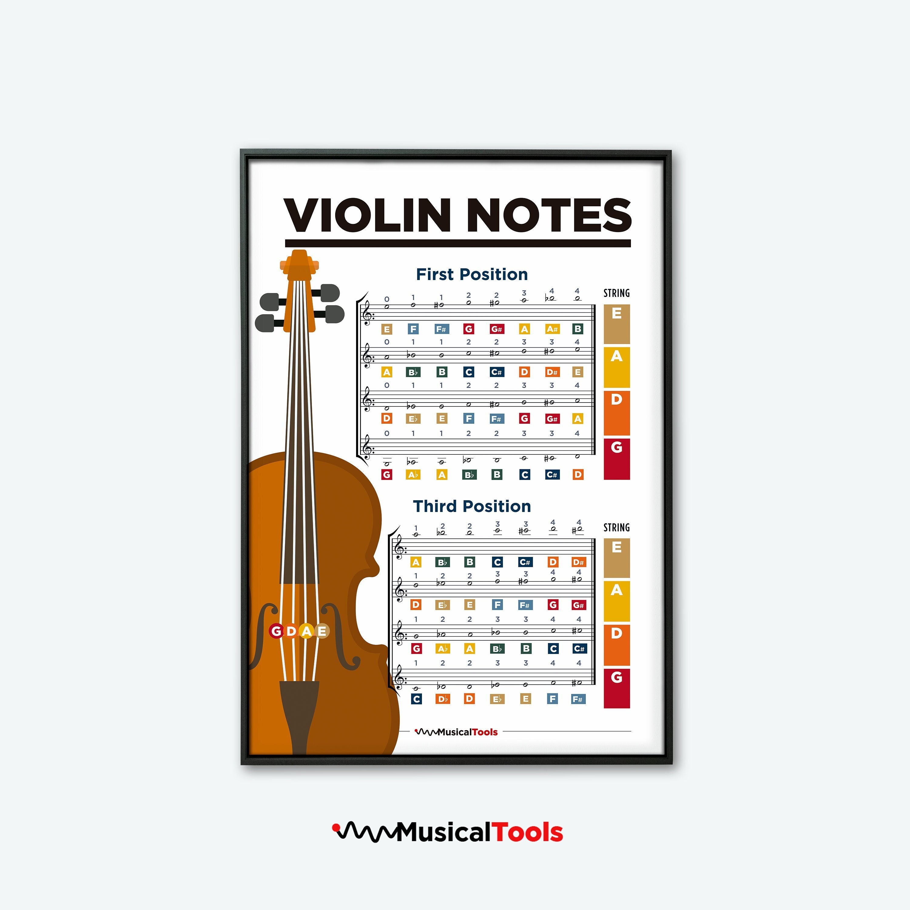 POSTER Violin Notes Poster Chart. Learn Violin Notes. Easy Violin Chart