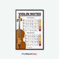 POSTER Violin Notes Poster Chart. Learn Violin Notes. Easy Violin Chart